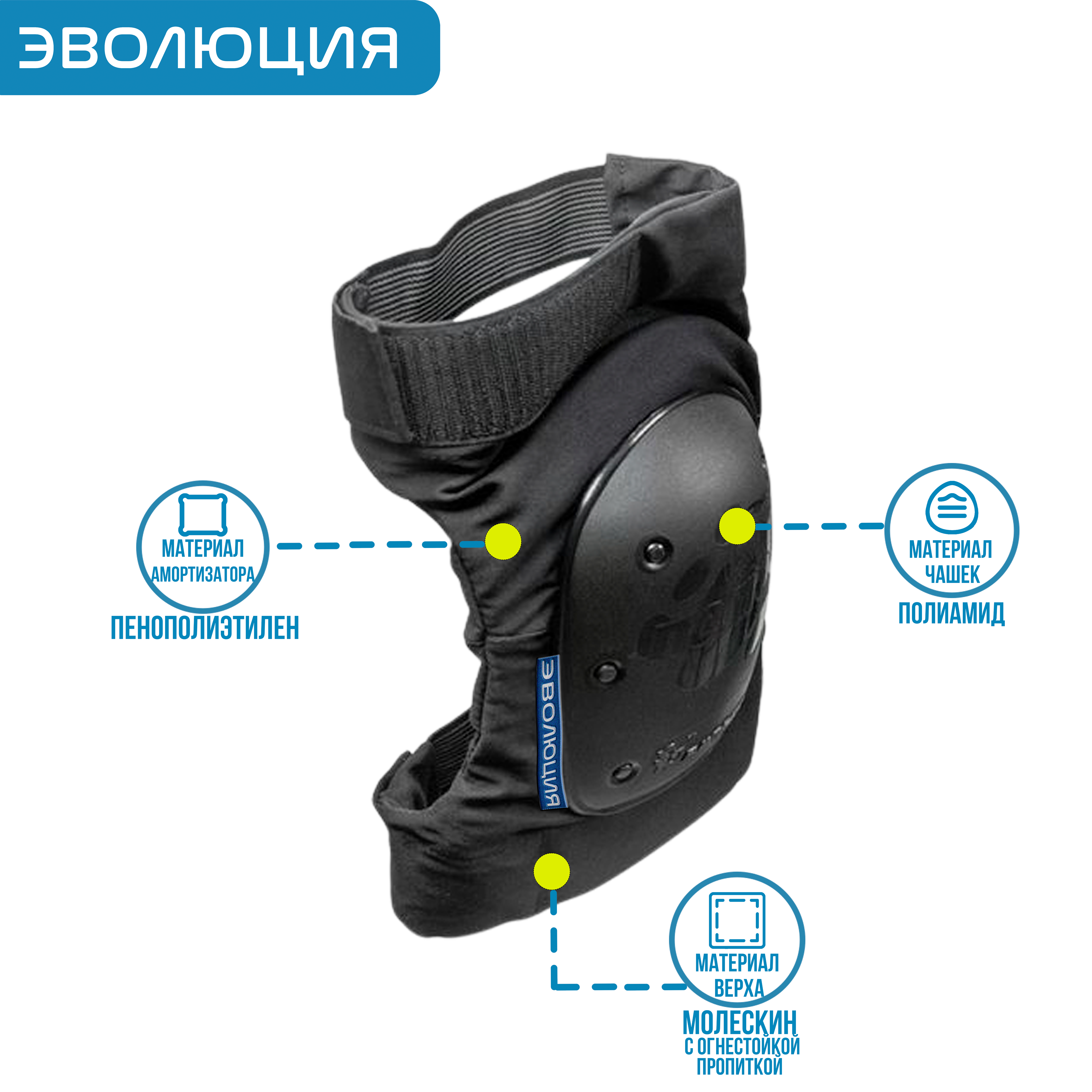 Наколенники «Полюс Т»